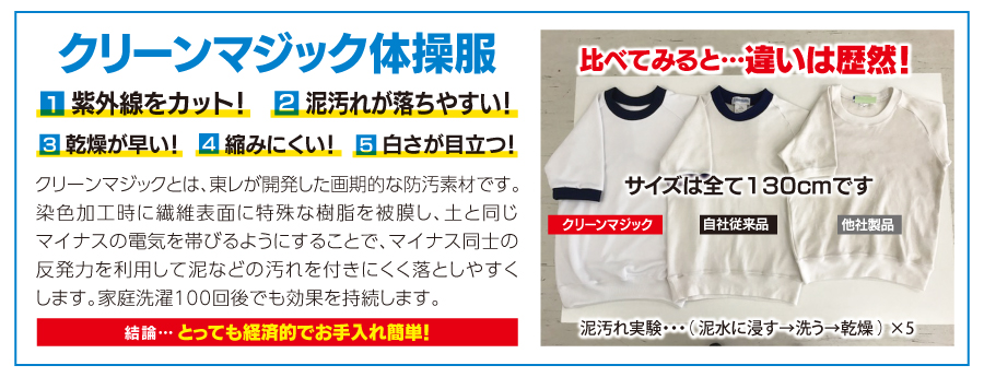 クリーンマジック体操服泥汚れ実験