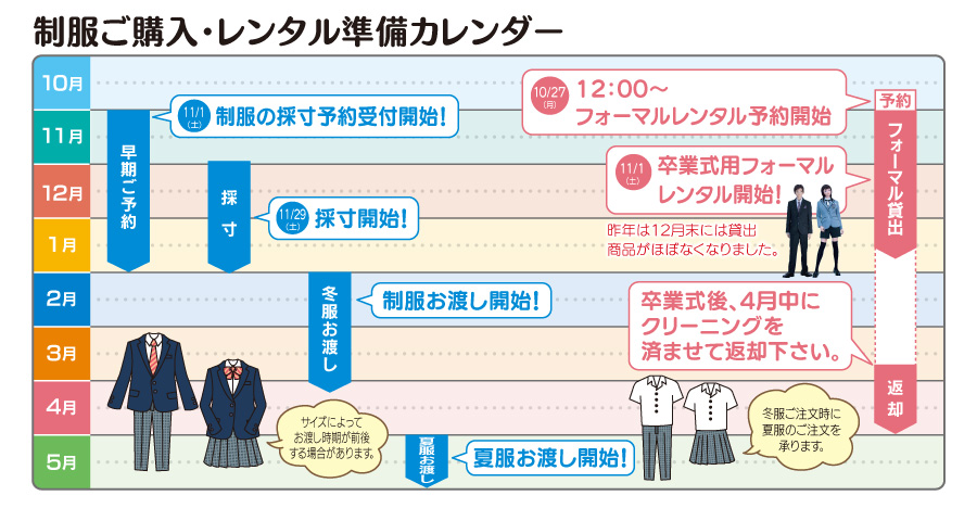 制服ご購入タイムテーブル