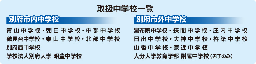 取扱い中学校一覧